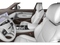 2027 Genesis GV70 Base